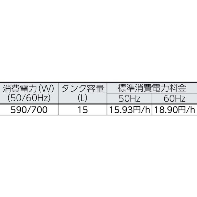 DM15 NAKATOMI 除湿機 DM-15 【直送品】 返品・キャンセル・他商品と同時購入は不可_5