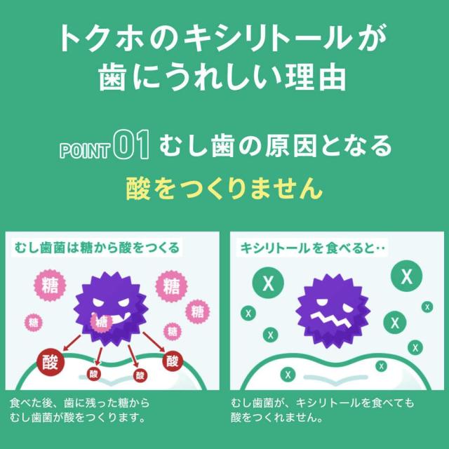 ◇ロッテ キシリトールガム ライムミント 14粒【20個セット】の通販は 