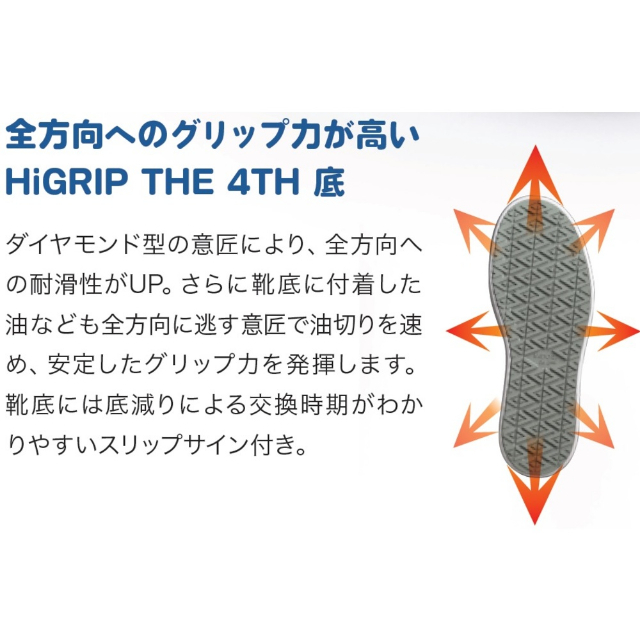 先芯入り超耐滑作業靴ハイグリップザフォ—スNHF—600ブル—27.0cm 【直送品】 返品・キャンセル・他商品と同時購入は不可_2