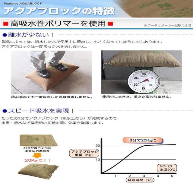 「アクアブロック」 再利用可能版(真水対応) ND-20 【直送品】 返品・キャンセル・他商品と同時購入は不可