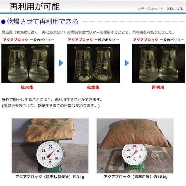 「アクアブロック」 再利用可能版(真水対応) ND-20 【直送品】 返品・キャンセル・他商品と同時購入は不可
