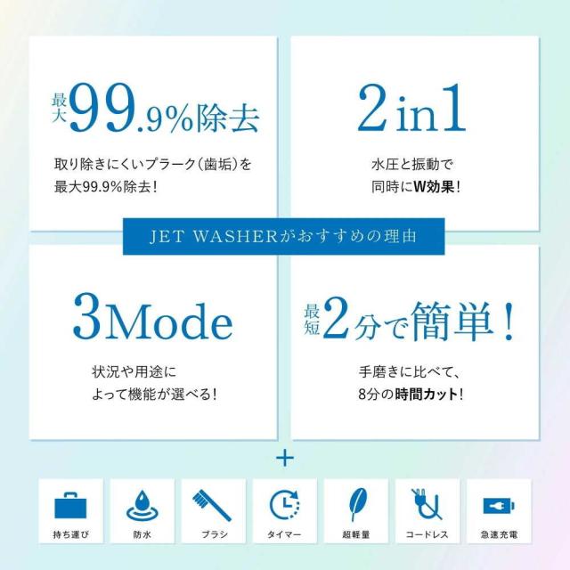 セブンウェイブ WAVEWAVE 014 ジェットウォッシャー 1台_1