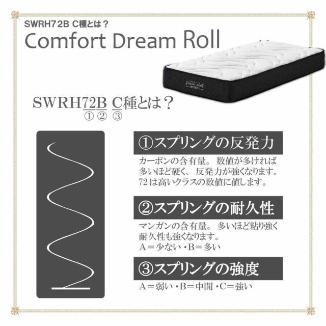 厚み25cmWDポケットコイルマットレスCFDM-ROLL-WD 【直送品】 返品・キャンセル・他商品と同時購入は不可_5
