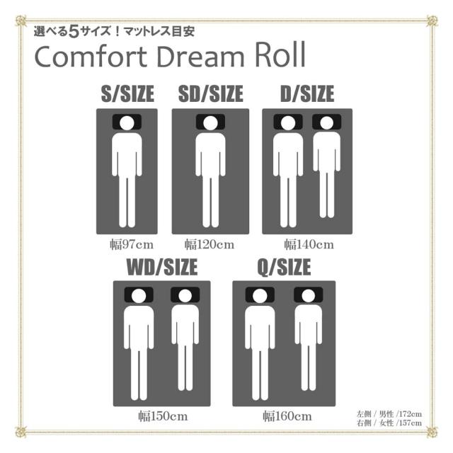 厚み25cmWDポケットコイルマットレスCFDM-ROLL-WD 【直送品】 返品・キャンセル・他商品と同時購入は不可_7