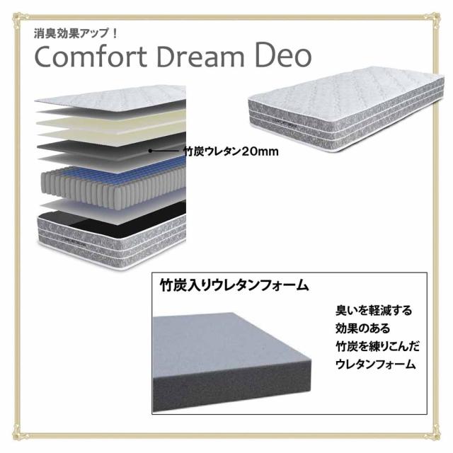 厚み24cmDポケットコイルマットレスCFDM-Deo-D 【直送品】 返品・キャンセル・他商品と同時購入は不可_3