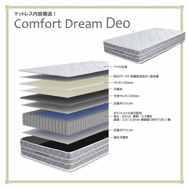 厚み24cmDポケットコイルマットレスCFDM-Deo-D 【直送品】 返品・キャンセル・他商品と同時購入は不可_7