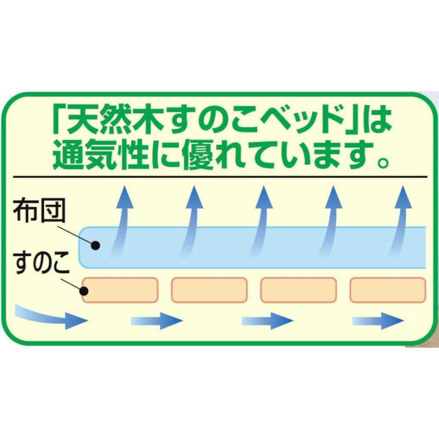 天然木すのこ折りたたみベッド セミダブル[02488] 【直送品】 返品・キャンセル・他商品と同時購入は不可_2