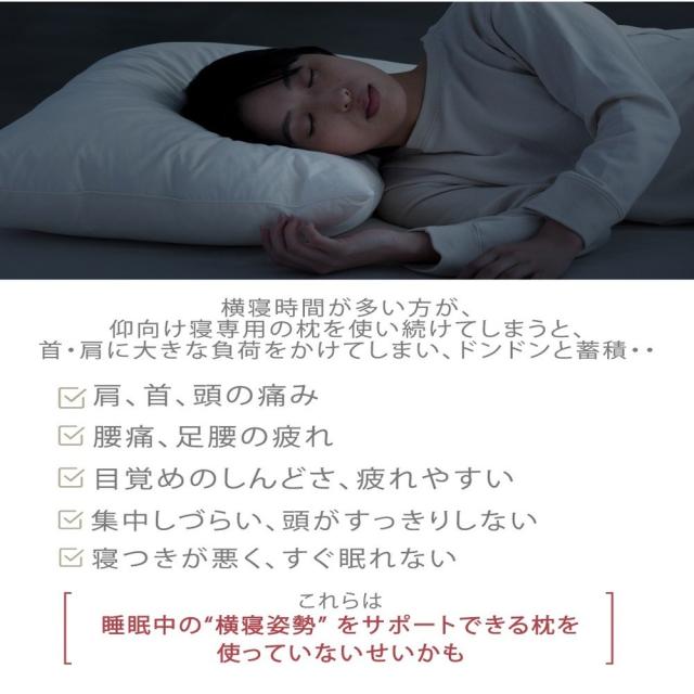 枕 横向き寝 ヨコネグ YOKONEGU 【直送品】 返品・キャンセル・他商品と同時購入は不可_4