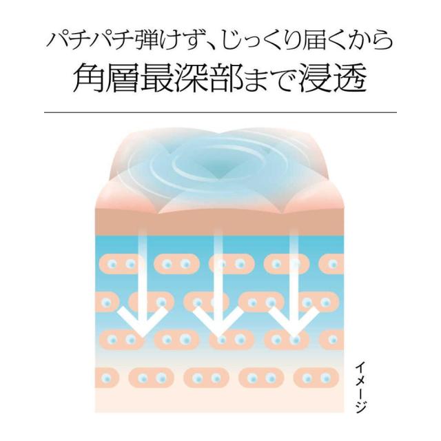ソフィーナ iP ベースケアセラム 土台美容液 レフィル 180g_4