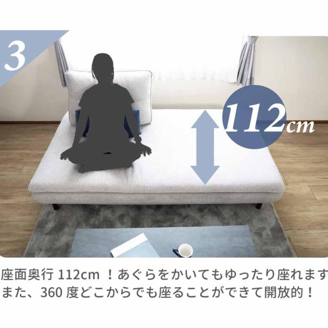 ソファー Isra 2P＋背x2 BL、BL/GY 設置 【直送品】 返品・キャンセル・他商品と同時購入は不可_5