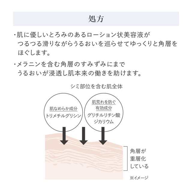 【医薬部外品】資生堂 HAKU(ハク） 薬用 角層ケア美容液 120mlの通販は