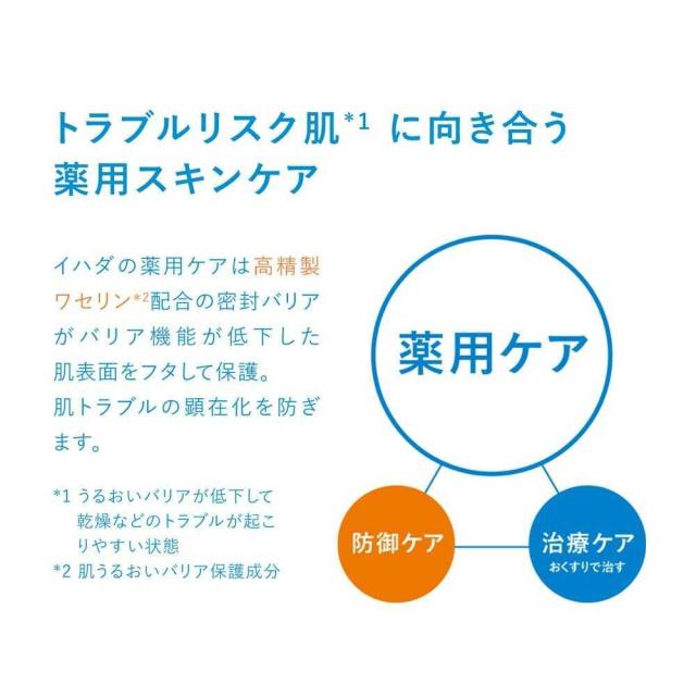 【医薬部外品】資生堂 イハダ 薬用スキンケアセットN とてもしっとり ローション25ml、エマルジョン15ml 化粧水・ローション