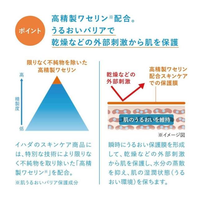 【医薬部外品】資生堂 イハダ 薬用スキンケアセットN とてもしっとり ローション25ml、エマルジョン15ml 化粧水・ローション