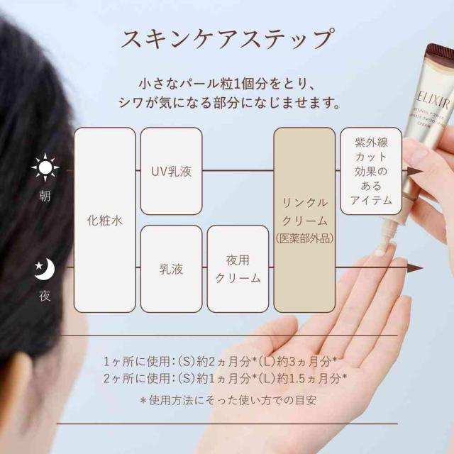 医薬部外品】資生堂 エリクシール シュペリエル レチノパワー リンクル 