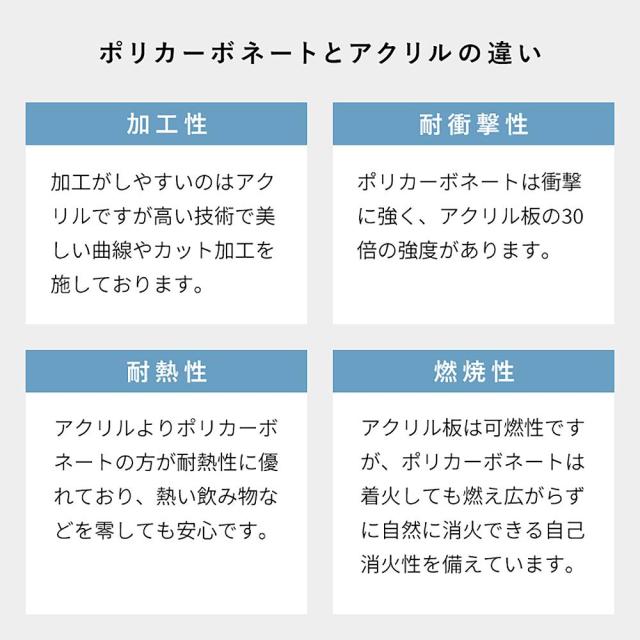 デスクチェア トイス CH-H207 クリア 組立必要【直送品】 返品・キャンセル・他商品と同時購入は不可_8