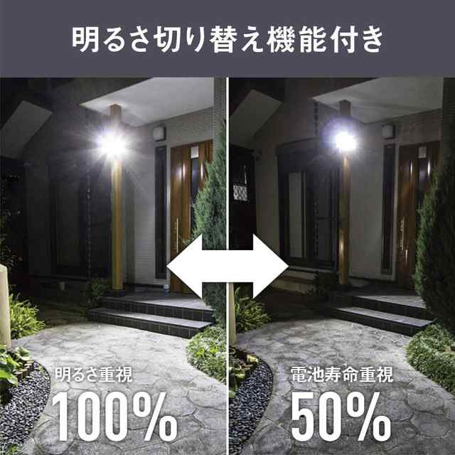 5W 3灯 フリーアーム式 S330L メーカー直送 ▼返品・キャンセル不可【他商品との同時購入不可】   の通販は