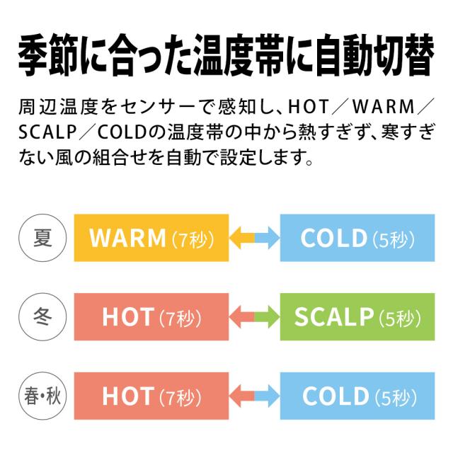 ドライヤー シャープ IB-NP9 P ピンク系 キャメルピンク 美髪 速乾 ツヤアップ プラズマクラスタードライヤー_5
