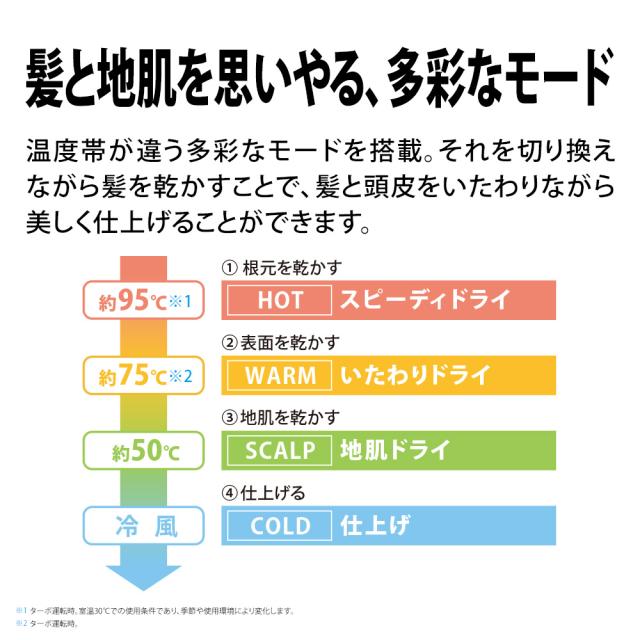 ドライヤー シャープ IB-NP9 V パープル系 コズミックパープル 美髪 速乾 ツヤアップ プラズマクラスタードライヤー_6