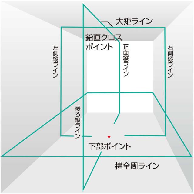 ZEROBLKJC タジマ ZERO BLUE リチウムーKJC 【直送品】 返品・キャンセル・他商品と同時購入は不可_1