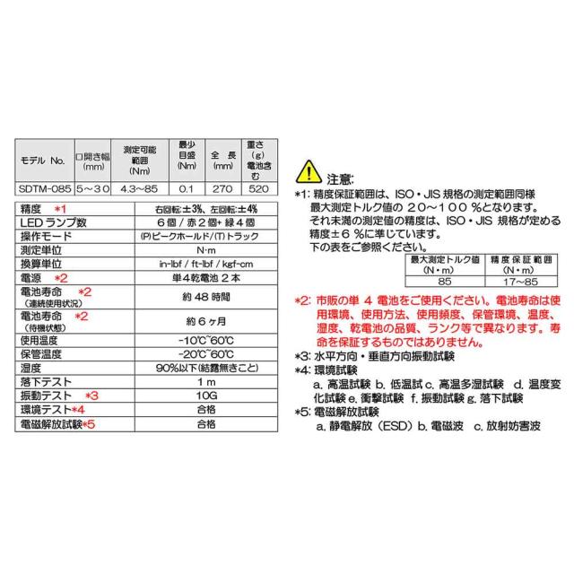 デジタルトルクレンチ モンキ SDTM-085 【直送品】 返品・キャンセル・他商品と同時購入は不可_2