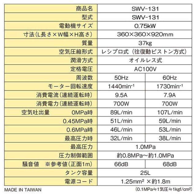 縦型エアコンプレッサ SWV-131 【直送品】 返品・キャンセル・他商品と同時購入は不可_5