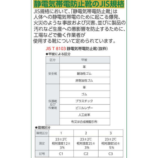 RT910S27.0 ミドリ安全 静電短靴 27.0cm 【直送品】 返品・キャンセル・他商品と同時購入は不可