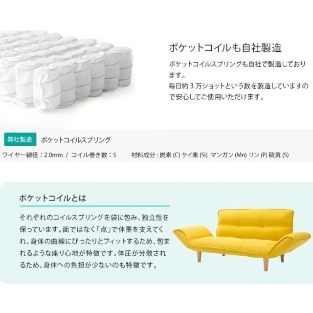 日本製 カウチソファ二人掛け KAN ライトブルー 【直送品】 返品・キャンセル・他商品と同時購入は不可_6