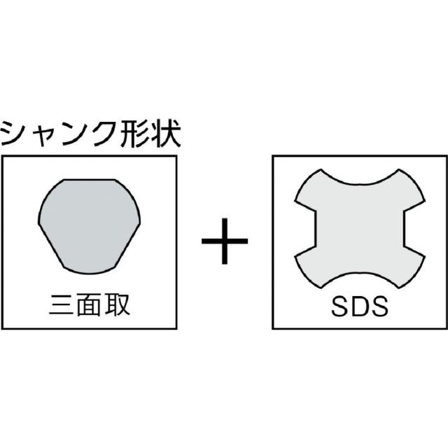 ハウスB.M マルチ兼用コアドリル（フルセット）【直送品】 返品・キャンセル・他商品と同時購入は不可_1