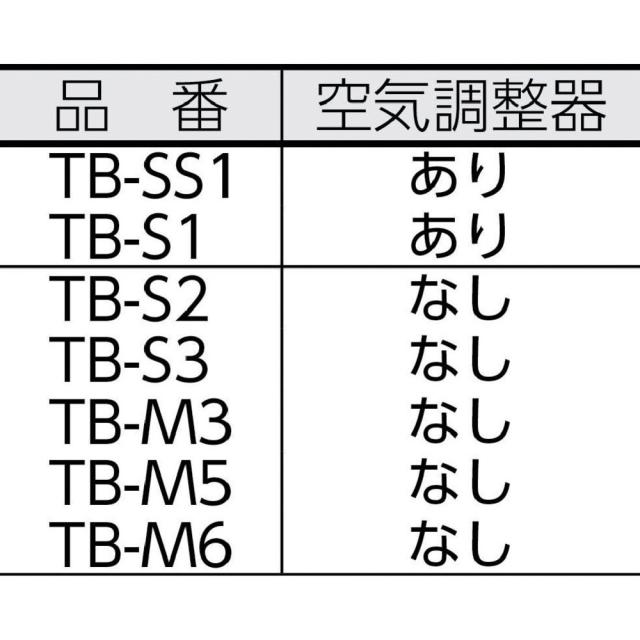 プロパンバーナー用ホース 10M バルブ付 TBH10MB 【直送品】 返品・キャンセル・他商品と同時購入は不可
