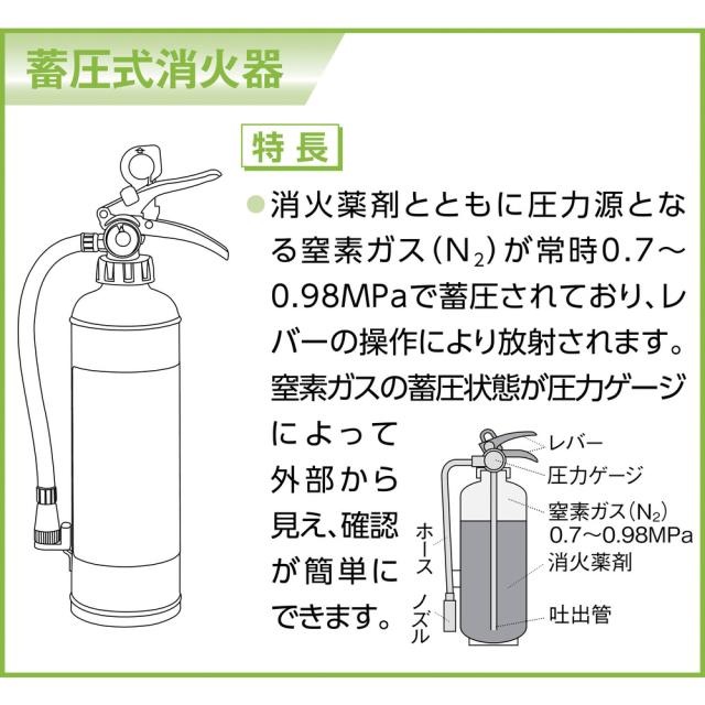 HATSUTA 蓄圧式粉末消火器 20型 【直送品】 返品・キャンセル・他商品と同時購入は不可