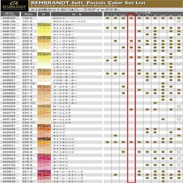レンブラント ソフトパステル 30色セット 風景画用 473393 【直送品】 返品・キャンセル・他商品と同時購入は不可_2