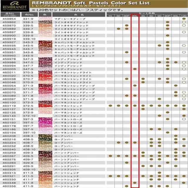 レンブラント ソフトパステル 30色セット 風景画用 473393 【直送品】 返品・キャンセル・他商品と同時購入は不可_3