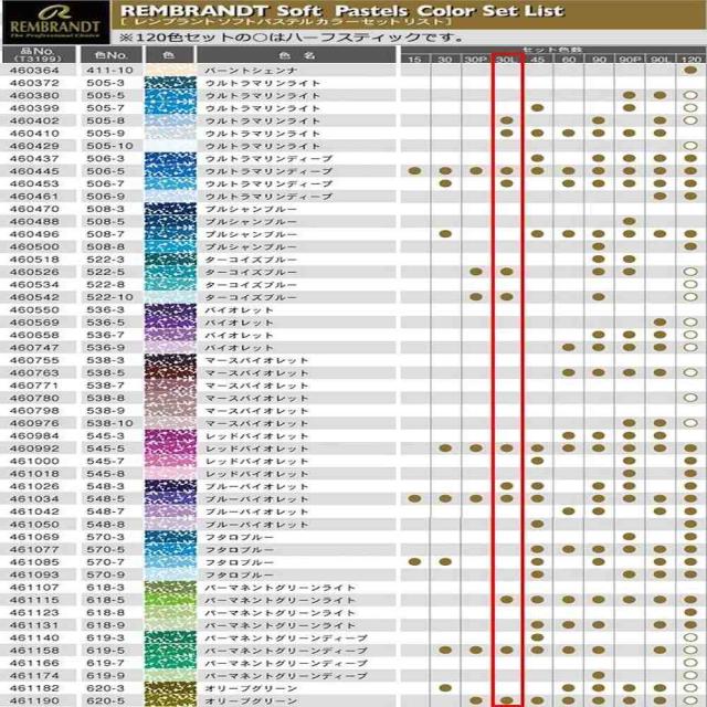 レンブラント ソフトパステル 30色セット 風景画用 473393 【直送品】 返品・キャンセル・他商品と同時購入は不可_4