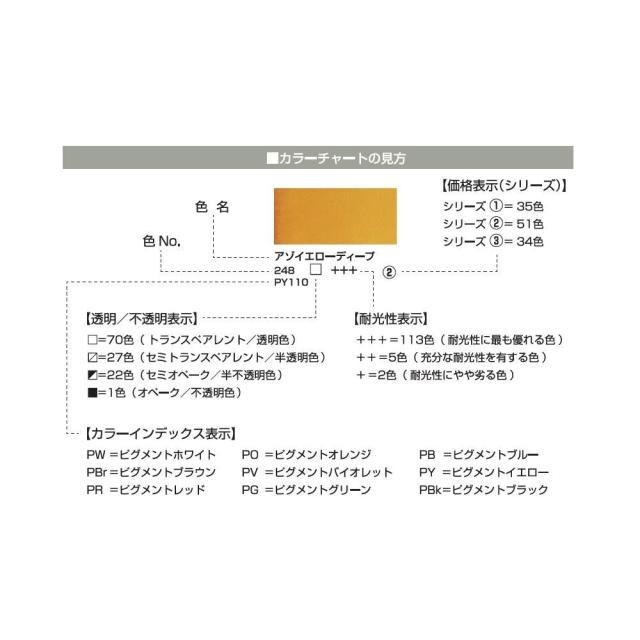 レンブラント固形水彩絵具 24色セット T0583-8625  【直送品】 返品・キャンセル・他商品と同時購入は不可_3