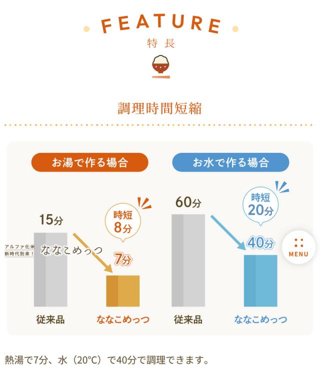 マジックライス ななこめっつ 12食多彩セットJ ×6セット（72食） 7年保存 非常食 保存食 米 ご飯 長期保存 アルファ化米 サタケ_3