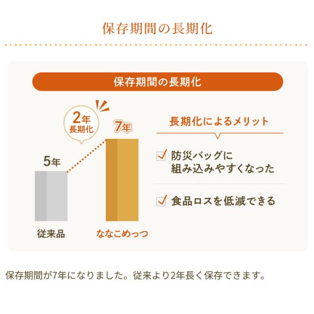 マジックライス ななこめっつ 12食多彩セットJ ×6セット（72食） 7年保存 非常食 保存食 米 ご飯 長期保存 アルファ化米 サタケ_4