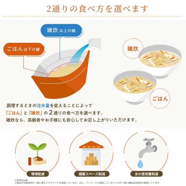 マジックライス ななこめっつ 12食多彩セットJ ×6セット（72食） 7年保存 非常食 保存食 米 ご飯 長期保存 アルファ化米 サタケ_7