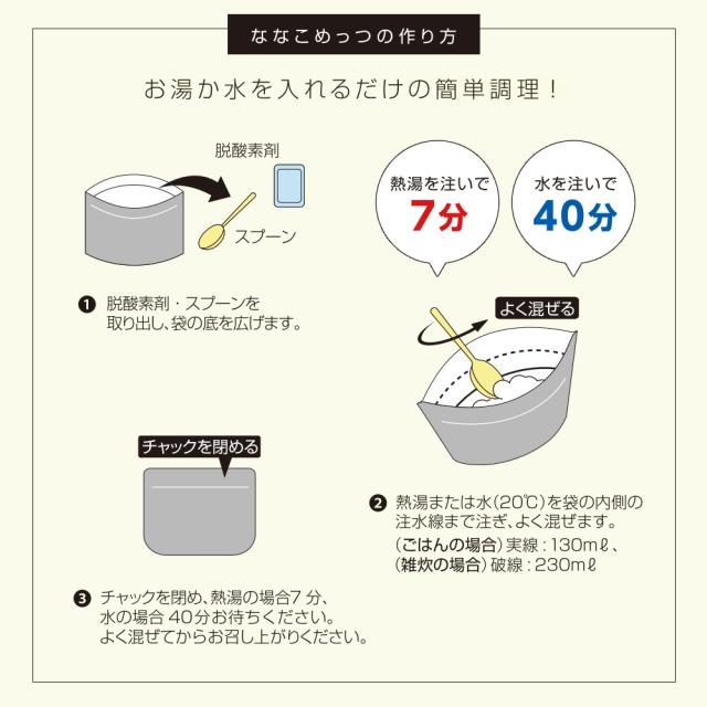 マジックライス ななこめっつ 12食多彩セットJ ×6セット（72食） 7年保存 非常食 保存食 米 ご飯 長期保存 アルファ化米 サタケ_8