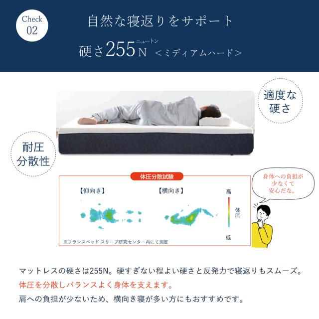 マットレス シングル ノンスプリング ROLY POLY 3層構造 ふつう 極厚 厚さ23cm 洗えるカバー 低反発 体圧分散 S フランスベッド 302140100_3