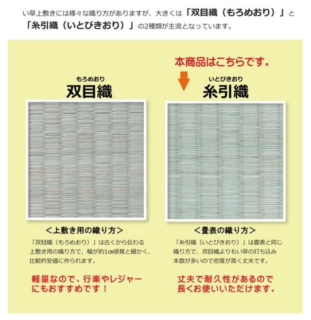 純国産 い草 上敷き 引っ敷き 糸引織 『梅花』 本間4.5畳(約286×286糎） 楽になること安全性のあるの純国産い草上敷き