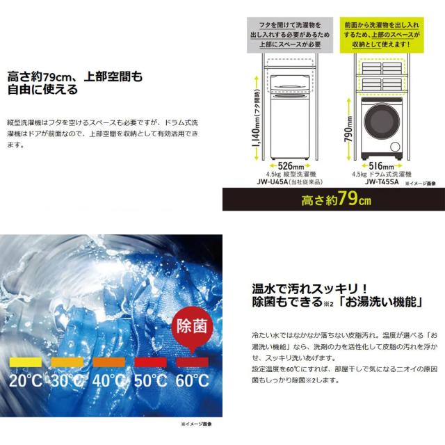 ドラム式洗濯機 4.5kg 横幅約52cm ミニドラム ワンルーム 一人暮らし Haier ハイアール JW-T45SA-W