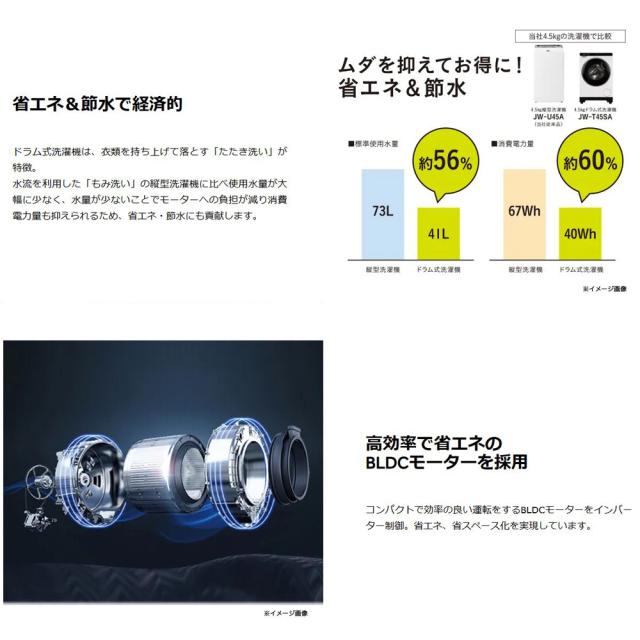 ドラム式洗濯機 4.5kg 横幅約52cm ミニドラム ワンルーム 一人暮らし Haier ハイアール JW-T45SA-W