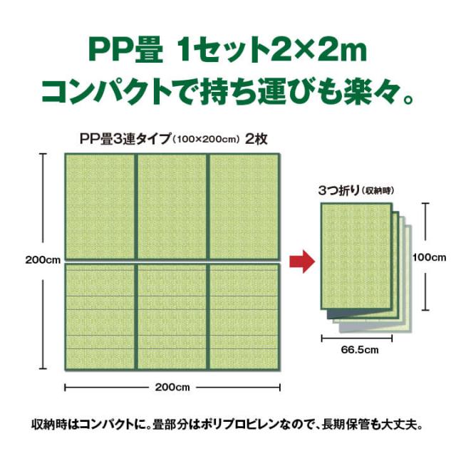 防災 間仕切りセット 防災マット 簡易マット 畳マットレス 防災 避難 置き畳 軽量 コンパクト 収納 撥水 お手入れ簡単 汚れにくい 約200×200cm 災害時に大活躍、避難者の生活スペースを確保_1