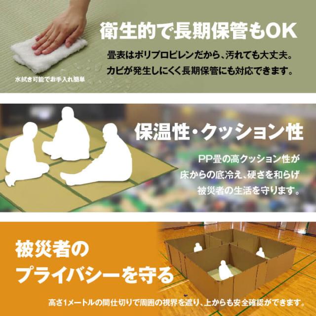 防災 間仕切りセット 防災マット 簡易マット 畳マットレス 防災 避難 置き畳 軽量 コンパクト 収納 撥水 お手入れ簡単 汚れにくい 約200×200cm 災害時に大活躍、避難者の生活スペースを確保_4