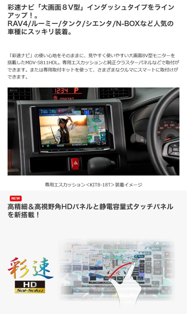 彩速 Type S 8V型インダッシュモデル 地デジ対応HDパネル ナビ 彩速 Type S 8V型インダッシュモデル 地デジ対応HDパネル ナビ