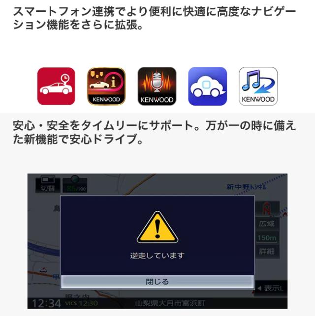 彩速 Type S 8V型インダッシュモデル 地デジ対応HDパネル ナビ カーナビ 8インチ KENWOOD MDV-S811HDL_7