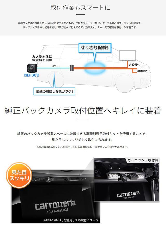carrozzeria バックカメラユニット Pioneer パイオニア ND-BC9
