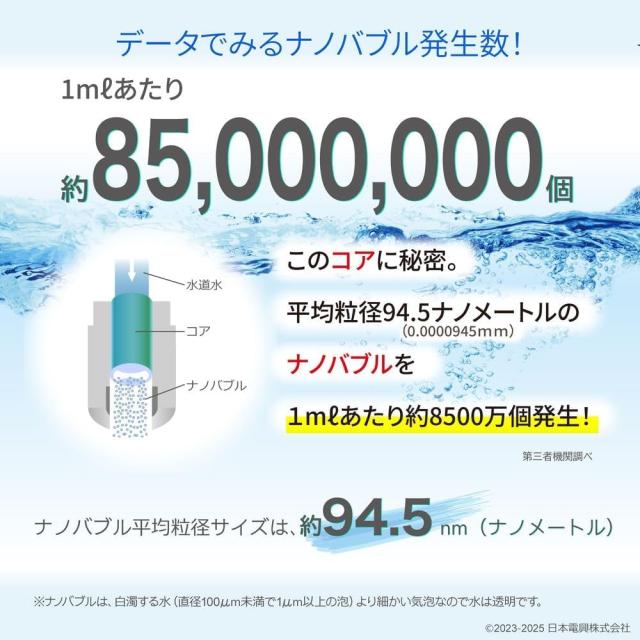 ナノバブル発生キットSE シャワーヘッド用 日本製 簡単接続 シャワー