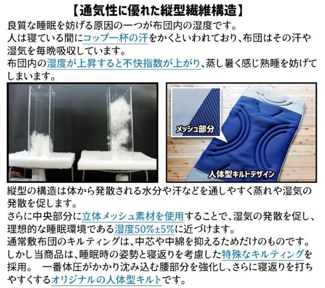 ルナエアースマート(収納ケース付き) 超軽量 ウォッシャブル 体圧分散 睡眠 サポート 蒸れにくい 敷布団 就寝 寝具 薄型 LUNAIRE smart-n_6