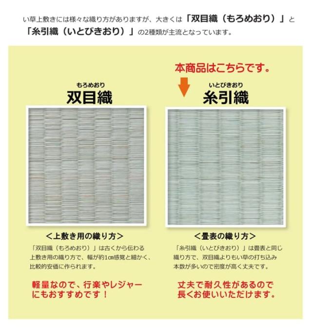 純国産 い草 上敷き カーペット 糸引織 『湯沢』 本間8畳(約382×382cm） 安心安全の純国産い草上敷き_6